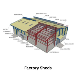 Factory Sheds