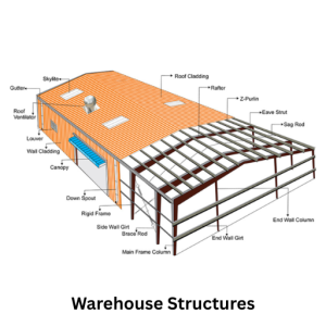 Warehouse Structures